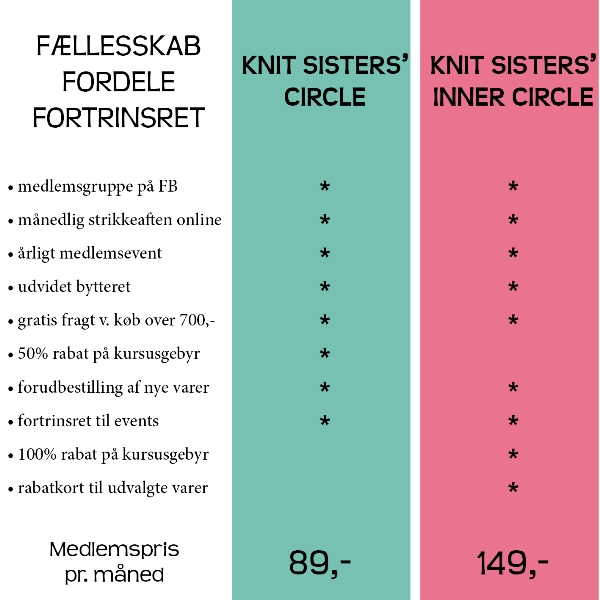 Knit Sisters' Circle & Inner Circle